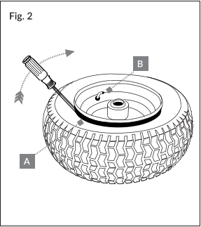 Fig. 2 A B