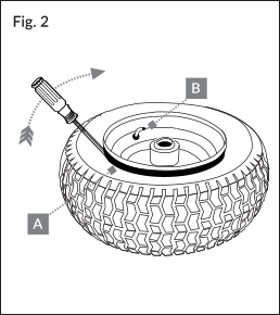 Fig. 2 A B